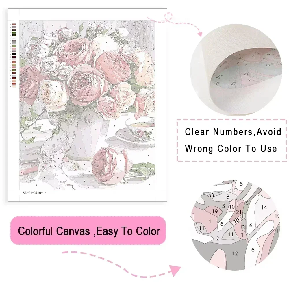 Kit de Pintura a Óleo por Núme - Japanese Lifestyle Anime avaliação e preço
