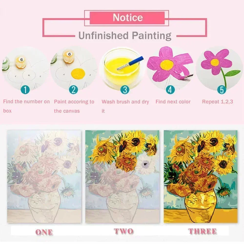 Kit de Pintura a Óleo por Núme - Japanese Lifestyle Anime avaliação e preço