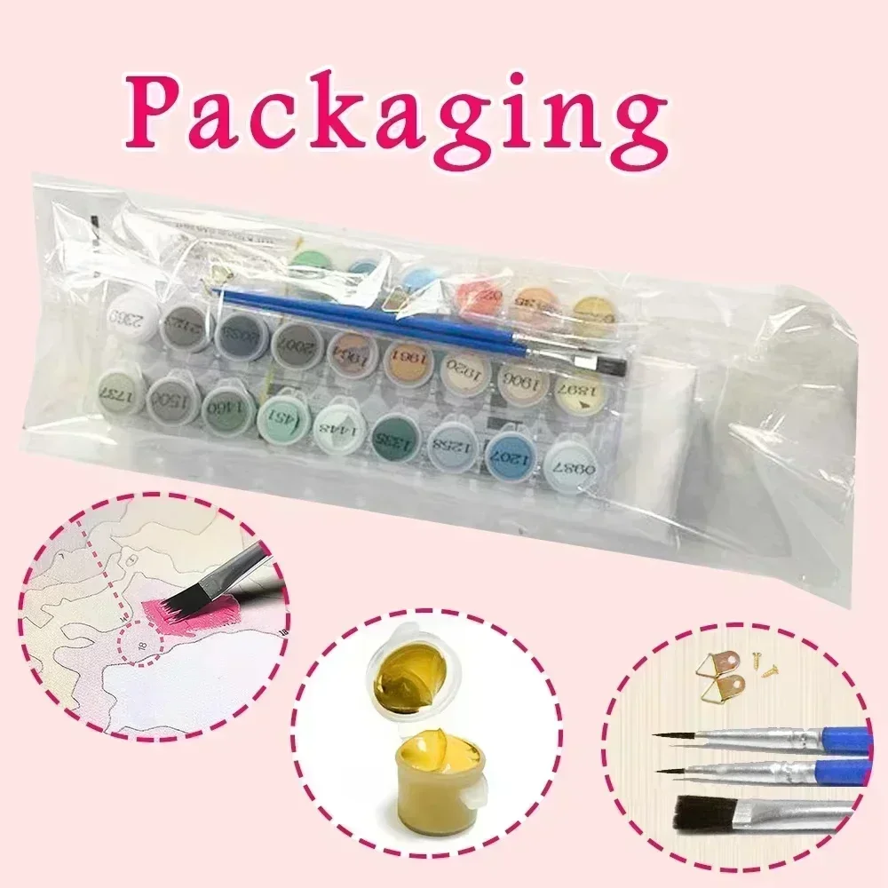 Kit de Pintura a Óleo por Núme - Japanese Lifestyle Anime avaliação e preço